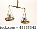 Balance between boss and employee on gold scale 45365342