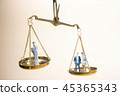 Balance between boss and employee on gold scale 45365343