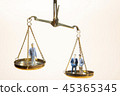 Balance between boss and employee on gold scale 45365345