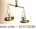 Balance between boss and employee on gold scale 45372686