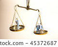 Balance between boss and employee on gold scale 45372687