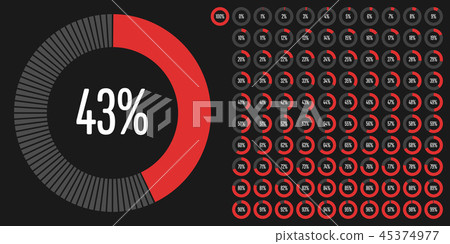 Set of circle percentage diagrams Set of circle percentage diagrams 45374977