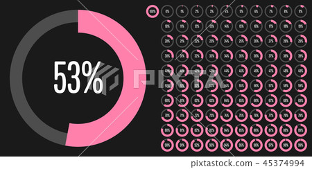 Set of circle percentage diagrams Set of circle percentage diagrams 45374994