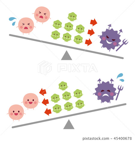 Illustration of balance of intestinal bacteria - Stock