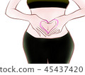 婦女，胃心臟，懷孕，子宮癌，手，例證圖像 45437420
