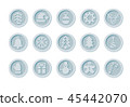 Christmas Cryptocurrency logo set - Santa Claus hat, bell, gingerbread man, ball, deer, snowman 45442070