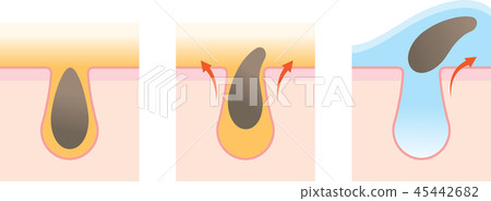 Cleansing Pack Pore Cleansing Pack Pore 45442682