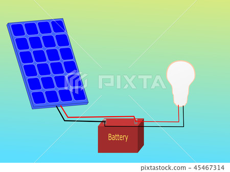 Solar panel green energy power to light bulb. 45467314