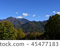 山 45477183
