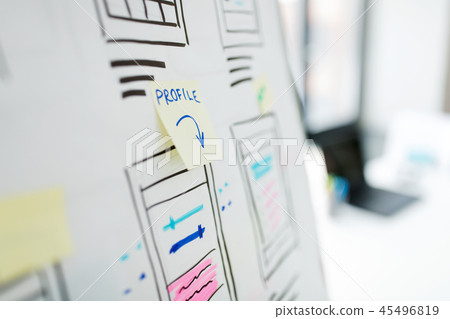 close up of flip chart with ui design templates close up of flip chart with ui design templates 45496819