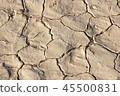 Drought Cracked ground, drought 45500831