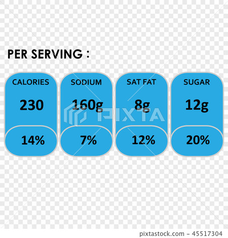 Nutrition Facts information label 45517304