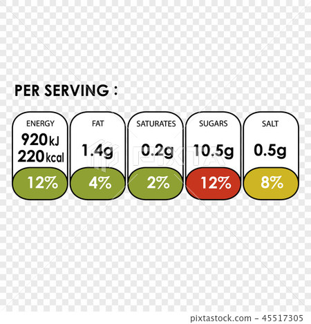 Nutrition Facts information Nutrition Facts information 45517305