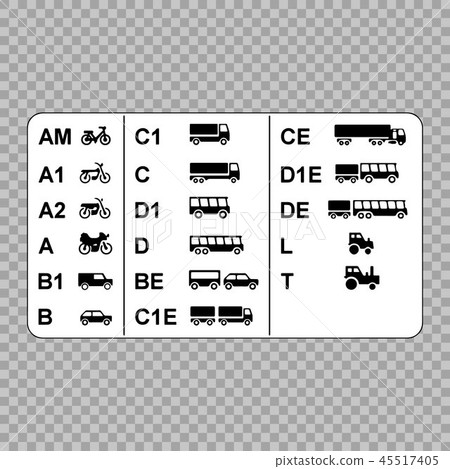 Driver's licenses symbols - Stock Illustration [45517405] - PIXTA