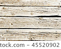 Watercolor painting grunge holiday background of old wooden planks Watercolor painting grunge holiday background of old wooden planks 45520902