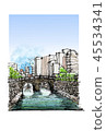 Landscape sketch Nagasaki: Meganbashi 45534341