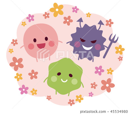 Enteric bacteria (good bacteria, bad bacteria, opportunistic bacteria) Enteric flora Enteric bacteria (good bacteria, bad bacteria, opportunistic bacteria) Enteric flora 45534980