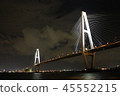 名古屋Triton夜港 45552215