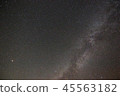 Milky Way in Miyakojima 45563182