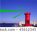 燈塔 45612345
