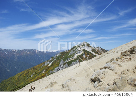 從北阿爾卑斯山Omote銀座的風景 從北阿爾卑斯山Omote銀座的風景 45615064