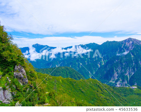 Back Tateyama mountain range seen from Daikanbo Back Tateyama mountain range seen from Daikanbo 45633536