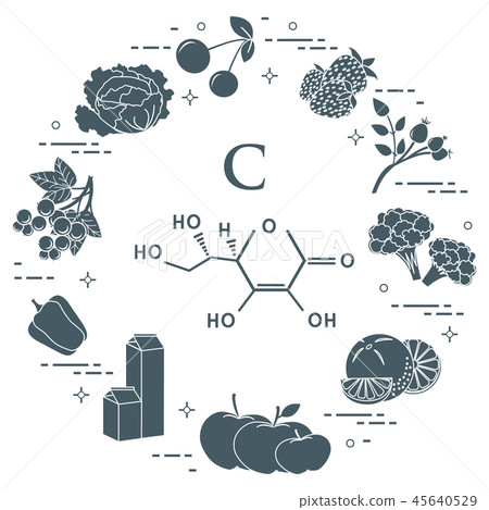 Foods rich in vitamin C Foods rich in vitamin C 45640529