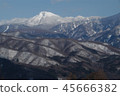 Shiraneyama 45666382
