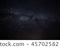 Milky Way and Meteor 45702582