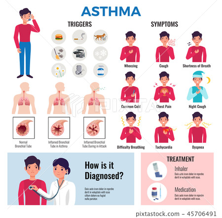 Asthma Infographic Elements Set  45706491