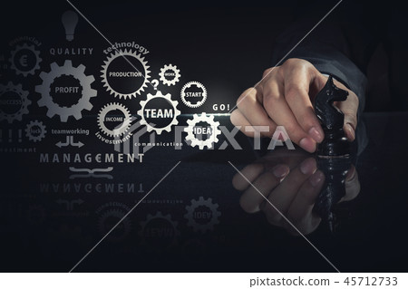 Business leadership strategy Business leadership strategy 45712733