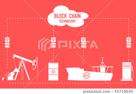 Blockchain RFID technology. Oil industry. 45719030