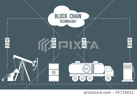 Blockchain RFID technology. Oil industry. 45719032