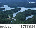 Chungju 45755986