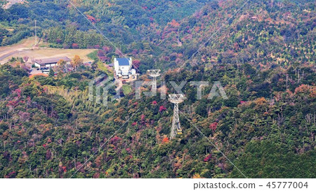 Around the foot station from the summit of Unbeji 45777004