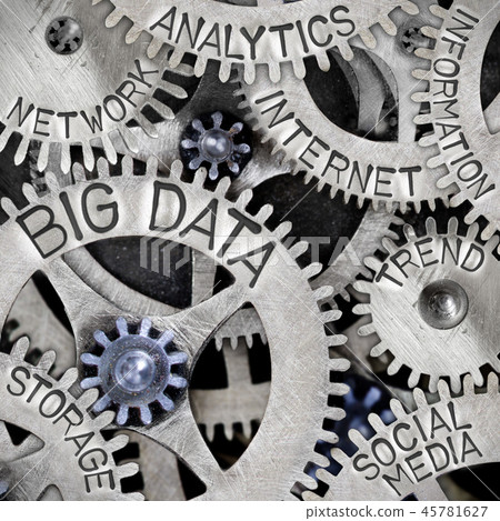 Metal Wheel Concept Metal Wheel Concept 45781627