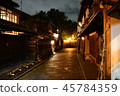 The streets of Kyoto 45784359