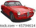 Alfa Romeo Giulietta Sprint Coupe 45794614