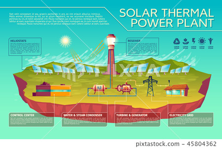 solar energy industry infographics template-插圖素材 [45804362] - PIXTA圖庫