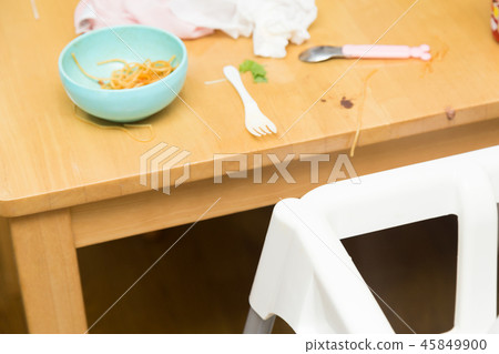 飯後清理 45849900