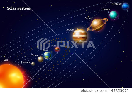 Planets of the solar system. Milky Way.... - Stock Illustration ...