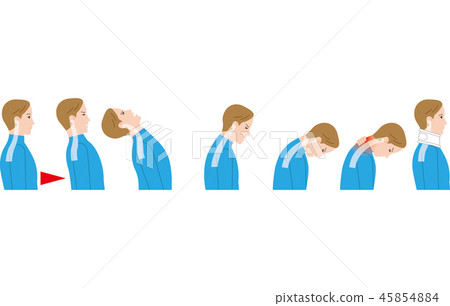 Movement of the neck by the impact from the back. Whiplash. 45854884