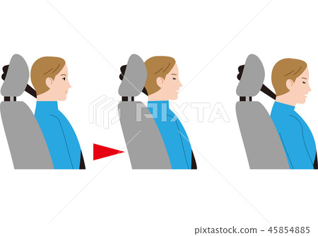 後端碰撞和頭枕。 後端碰撞和頭枕。 45854885