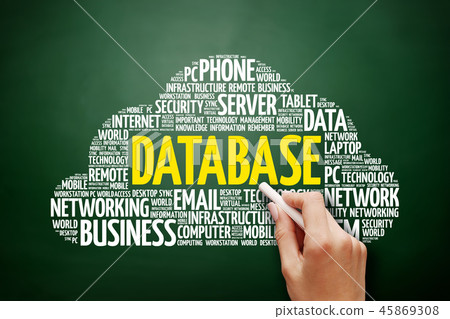 DATABASE word cloud collage 45869308