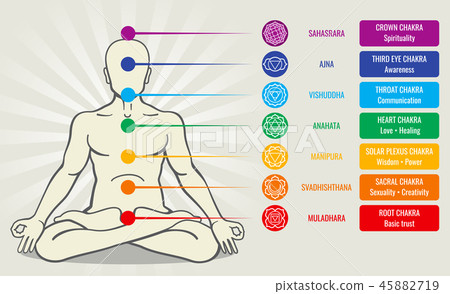Human energy chakra system, ayurveda love asana vector illustration 45882719