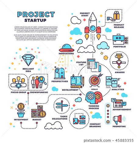 Startup, business project, product management, finance plan vector concept background 45883355