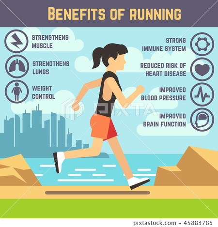 Running female, jogging women, cardio exercise. Health care infographics 45883785