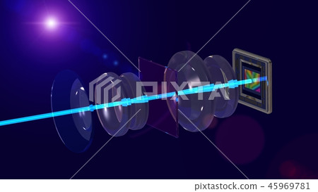 Mobile camera concept lens and sensor, technology  45969781