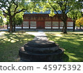 Toji temple grounds 45975392