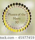 MOON lunar phase and lunar calendar age 30 (handwriting style) 45977459